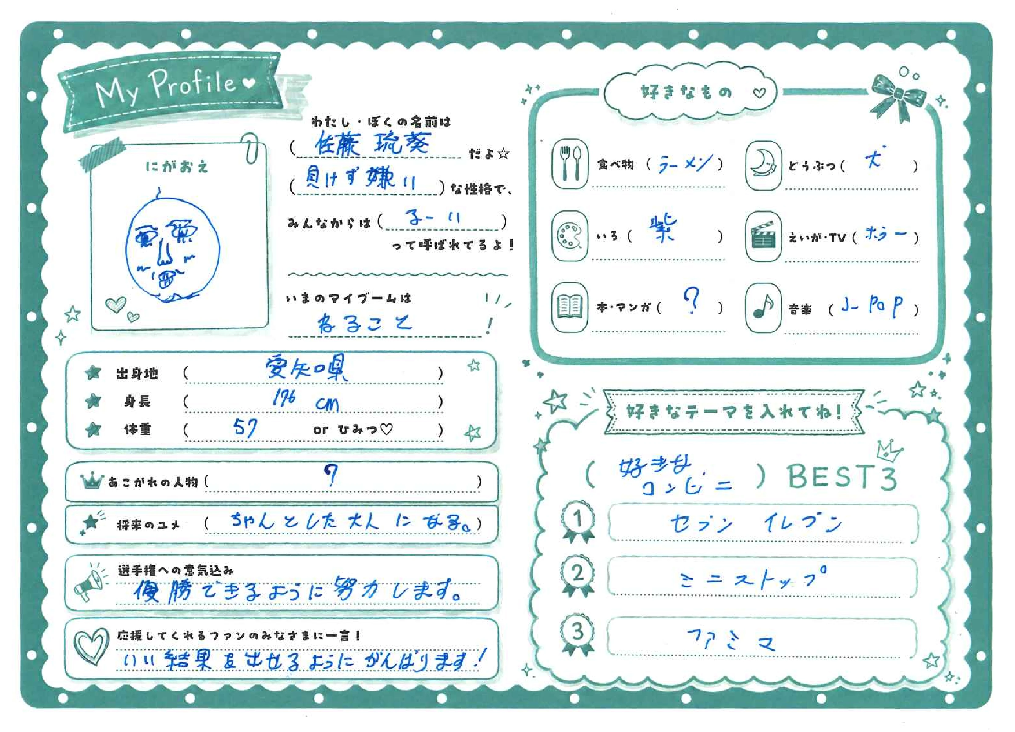 佐藤琉葵のプロフィール情報画像