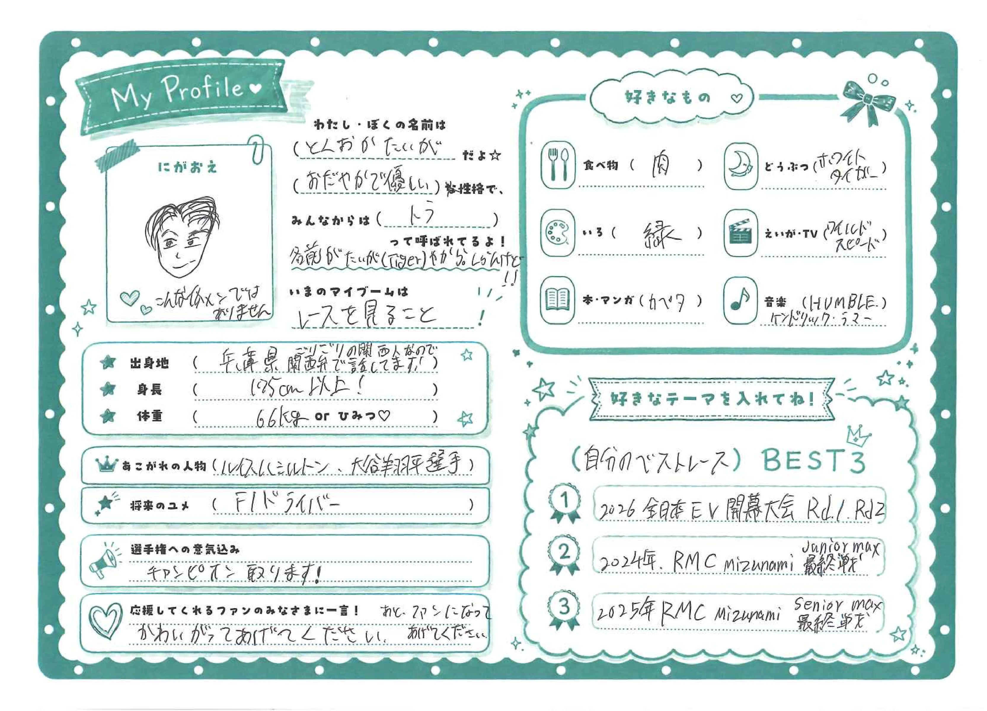 徳岡大凱のプロフィール情報画像