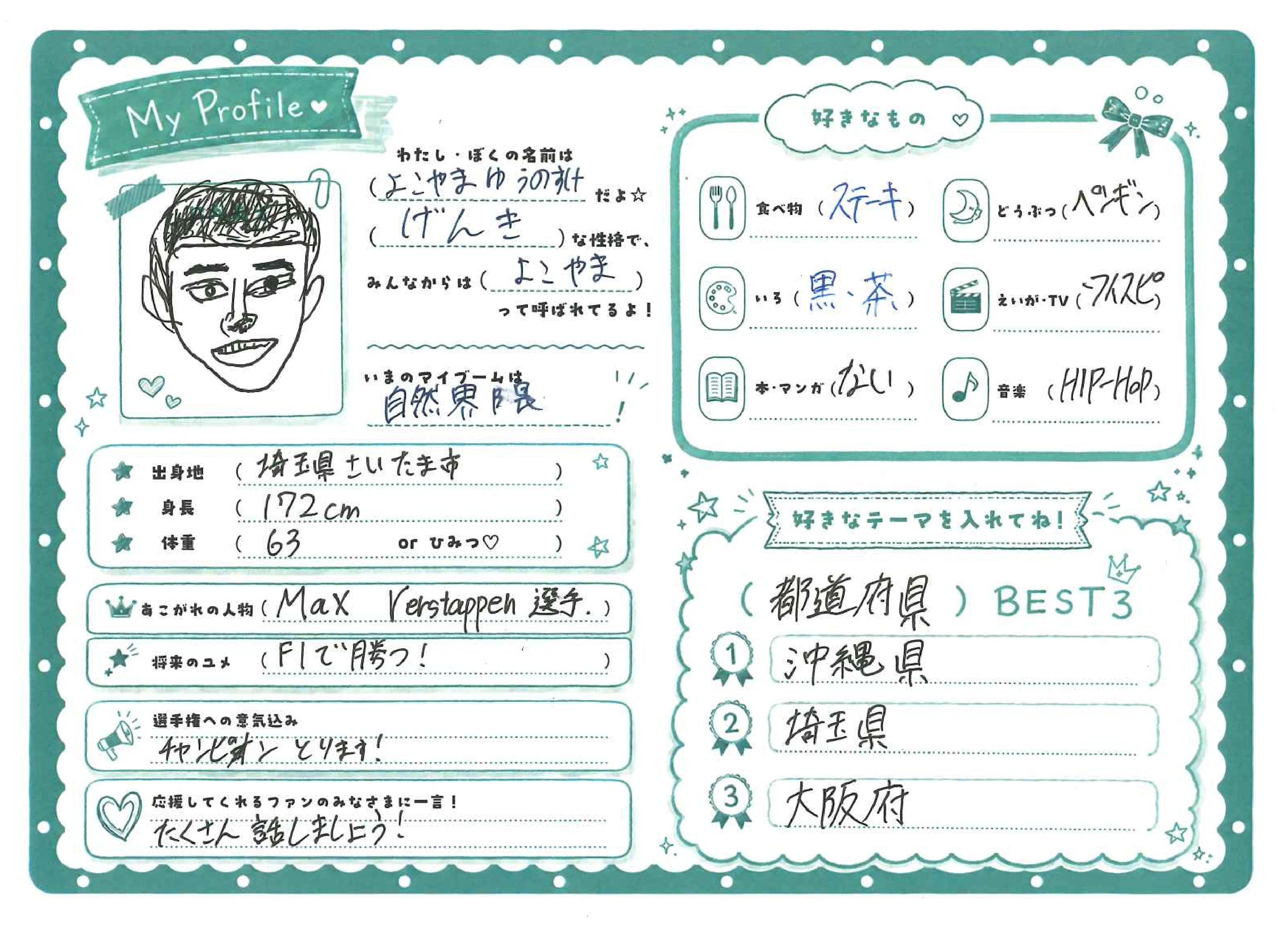 大和田海翔のプロフィール情報画像